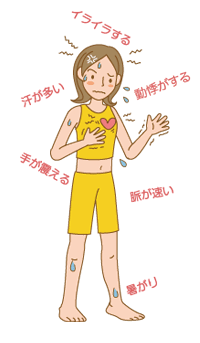 甲状腺ホルモンが過剰