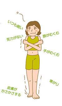 甲状腺ホルモンが不足