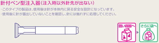 保管方法